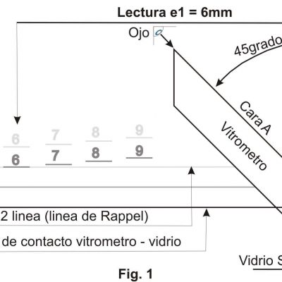 vitrometro-fi130