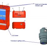 QCTC410-manual