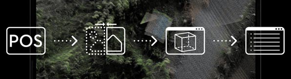 zenmuse-l1-dji-terra zenmuse-l1-dji-terra