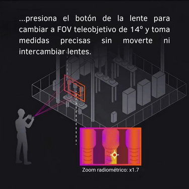 flexview-flir-doble-ACRE-aplicaciones